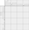 Nonogram #4051 20 x 20