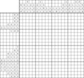 Nonogram #4052 20 x 20