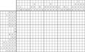 Nonogram #4060 15 x 25