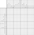Nonogram #4072 20 x 20