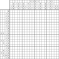 Nonogram #4075 20 x 20