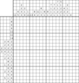 Nonogram #4091 20 x 20