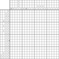 Nonogram #4094 20 x 20