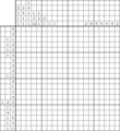 Nonogram #4096 20 x 20