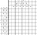 Nonogram #4100 20 x 20