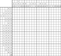 Nonogram #4120 20 x 20