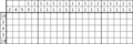 Nonogram #4135 5 x 20