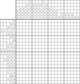 Nonogram #4141 20 x 20