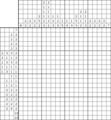 Nonogram #4155 20 x 20