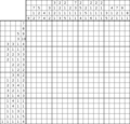 Nonogram #4156 20 x 20