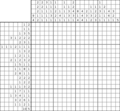 Nonogram #4163 20 x 20