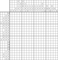 Nonogram #4176 20 x 20