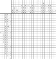 Nonogram #4177 20 x 20