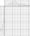 Nonogram #4204 19 x 16