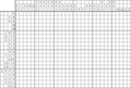 Nonogram #4208 20 x 30