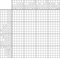 Nonogram #4219 20 x 20