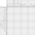 Nonogram #4220 20 x 20