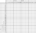 Nonogram #4234 20 x 20