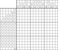 Nonogram #640 15 x 15