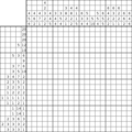 Nonogram #778 20 x 20