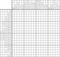 Nonogram #877 20 x 20